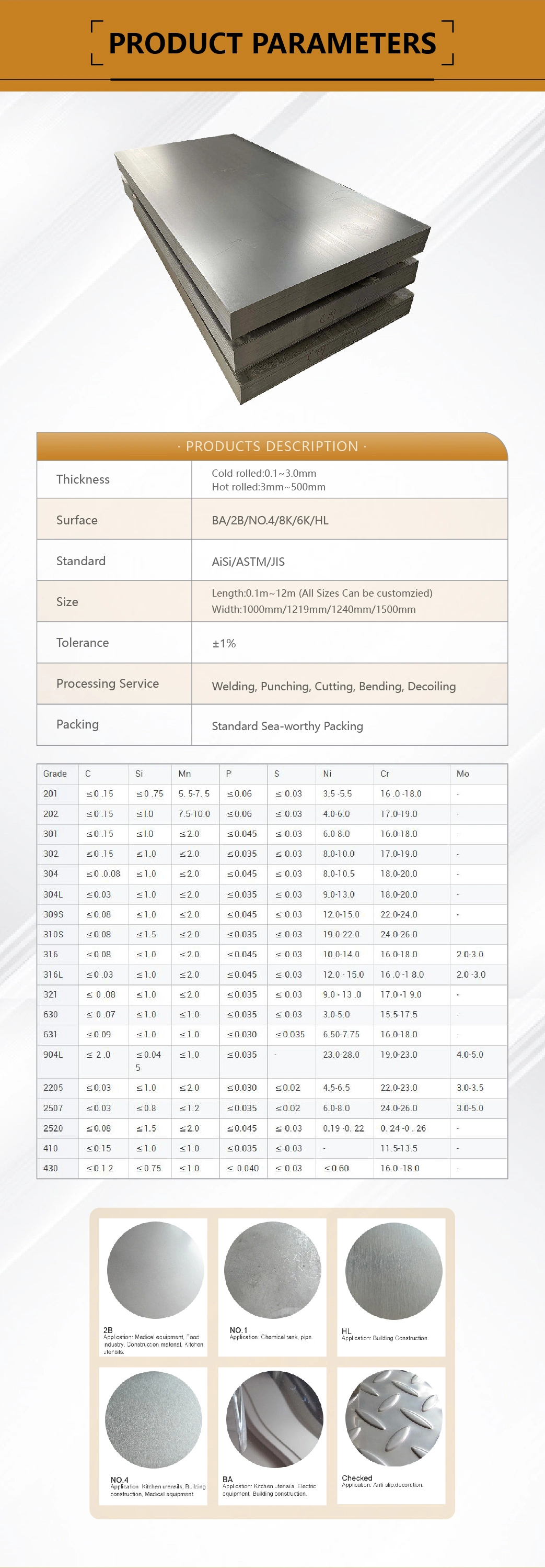 Stainless Steel Coil 304, 316L, 321, 2205 Cold Rolled Steel Coil